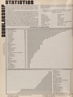 1979-1980_Vol_83 page 81.jpg